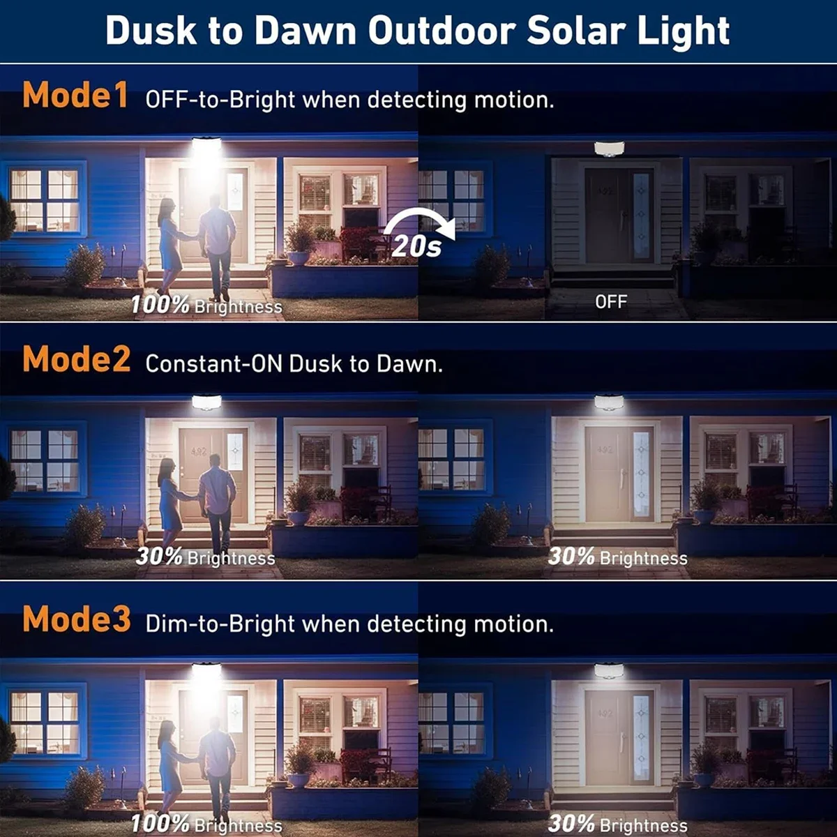 234LED Solar Outdoor Lights Mo - Outdoor Lighting Waterproof recension och pris