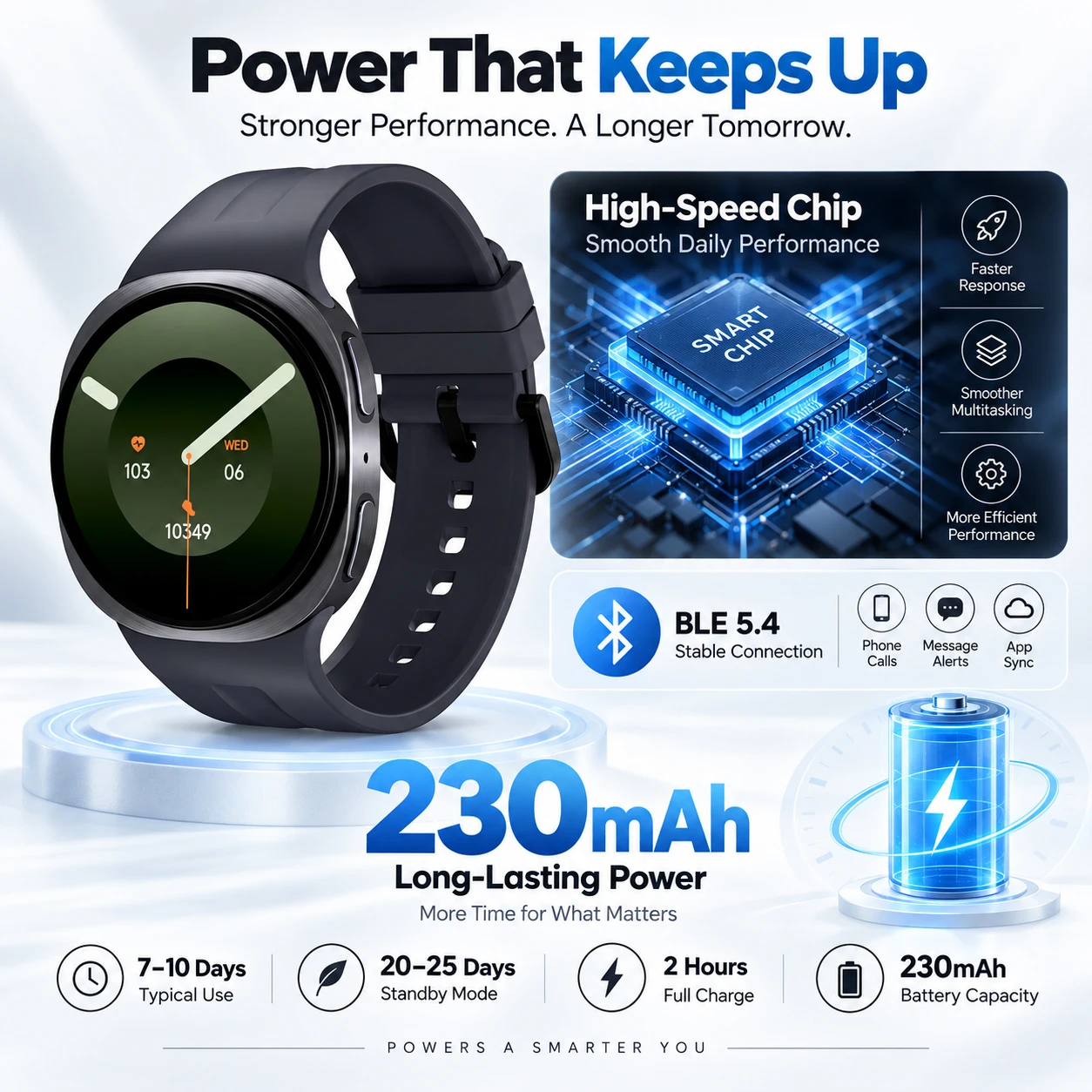 Fashion Classic Smart Watch 9  - Outdoor Lighting Wireless recension och pris